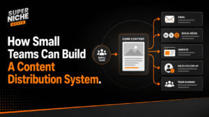 How Small Teams Can Build A Content Distribution System